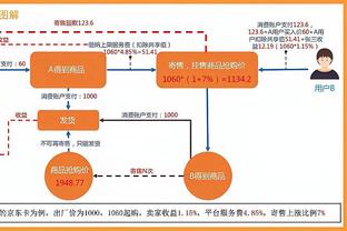 是否会向海沃德求教？杰伦-威廉姆斯：他这样的老将能帮我们成功